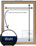 Picture Frame Factory Outlet | Measure Back of the Frame