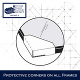 Picture Frame Factory Outlet | Corners